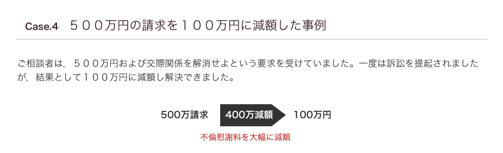 ５００万円の請求を１００万円に減額した事例